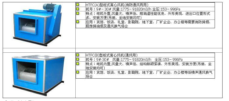 西安廚房設備