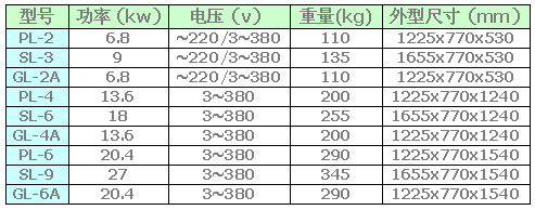 西安廚房設備廠家